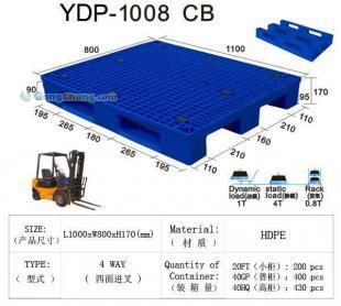 供应成都塑料托盘,四川塑料托盘厂家,绵阳塑料托盘一鼎塑业专业生产_包装_世界工厂网中国产品信息库